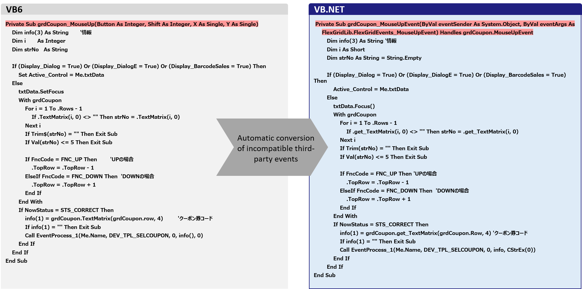 Converting Third Party Events
